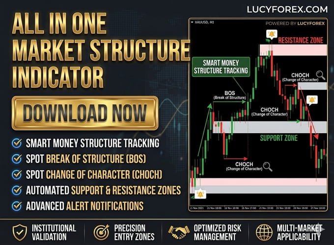DOwnload the All in One Market Structure indicator for MT4. It includes BOS and COCH Structure and advanced Alerts